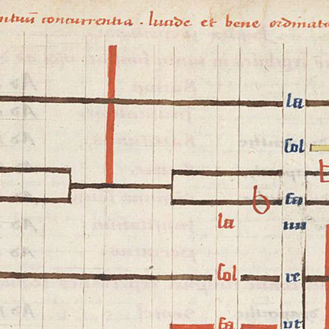 Branching Out: Music Theory Pedagogy’s Ramist Turn